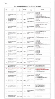 三十三所新型碳纖維電磁防護復合材料獲批山西省科技重大專項