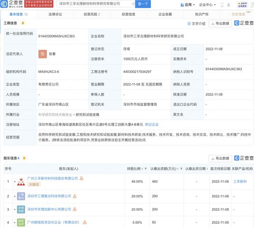 三孚新科于深圳設立新材料科學研究公司，深化工程與技術創新布局