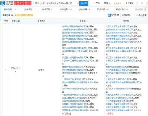 工程與技術研究與試驗發展 創新驅動與產業升級的核心引擎